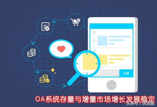 oa软件十大排名，oa办公系统软件哪家好