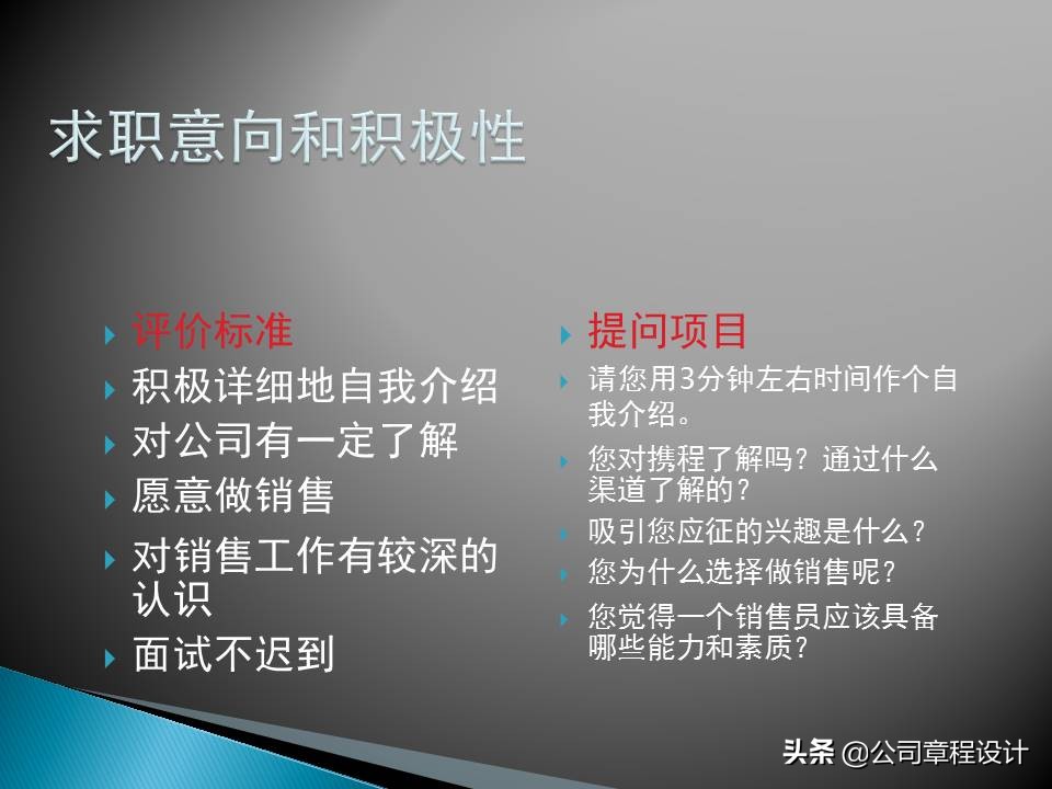 如何面试销售人员方法（销售人员完美面试十大实用攻略）