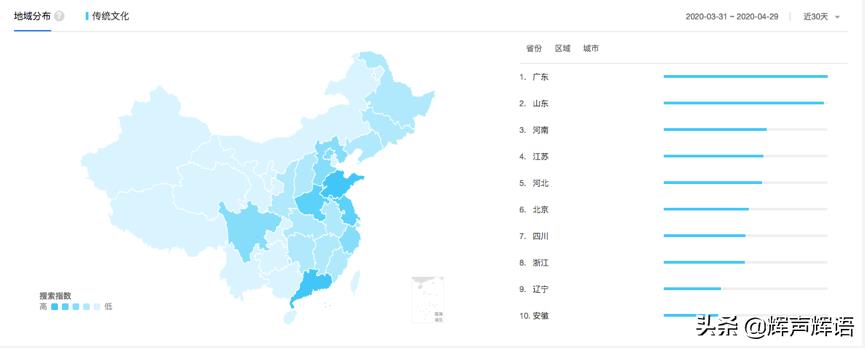 公众号内容运营方案（全方位了解公众号运营）