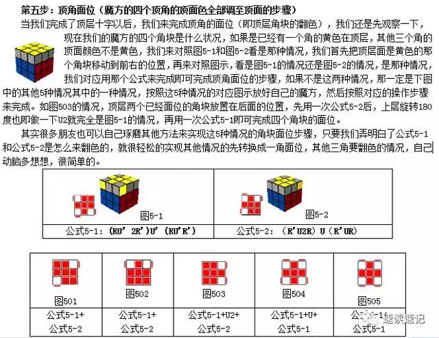 初学者魔方教程公式口诀图解（2种简单的常用口诀）