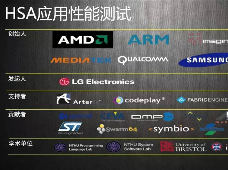 e系列cpu和i系列cpu哪个好（intel处理器性能排名）