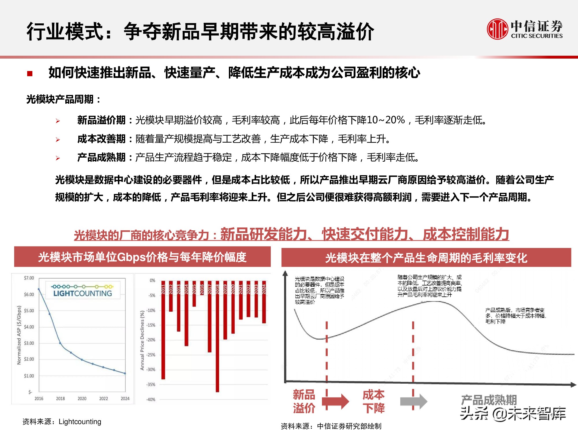 光模块是干什么用的（光模块的作用）