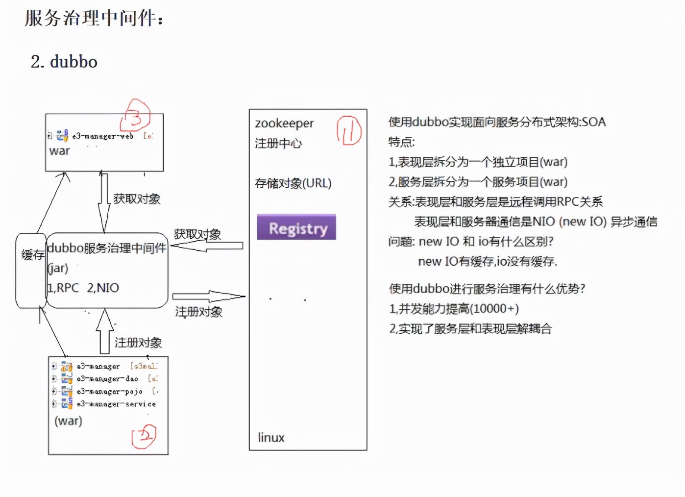 分布式集群怎么理解（分布式服务器集群搭建）