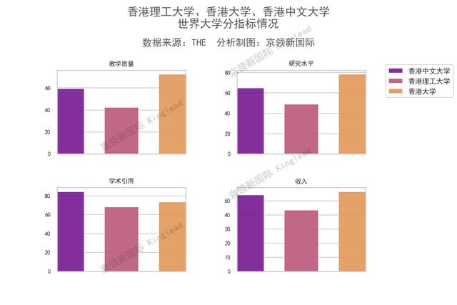 中国前十大学排名，你们知道是哪几所大学吗