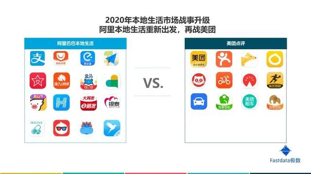 互联网行业报告在哪里可以查看，2020互联网行业前景分析