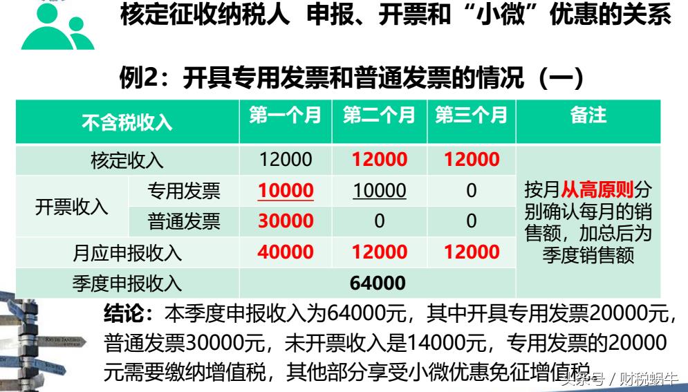 企业怎么交税，企业申报纳税的流程