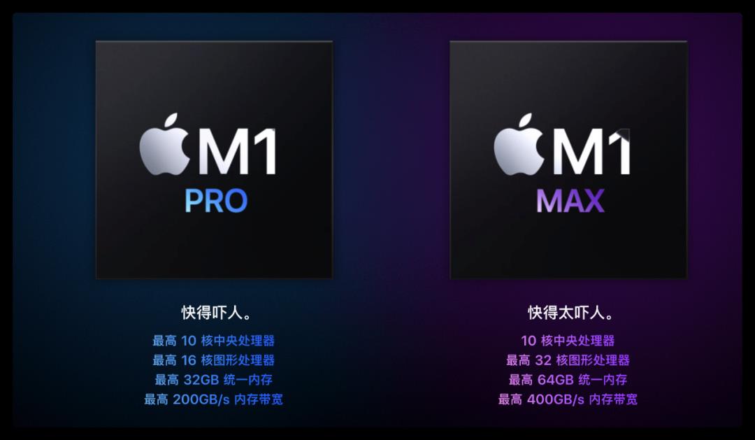 macbook怎么连接airpods耳机（macbookpro连接蓝牙耳机的步骤）