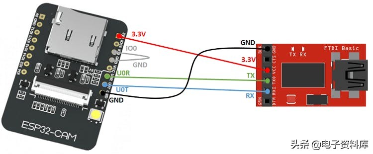 「电路DIY」ESP32-CAM上的视频流服务器