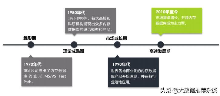 sd数据库检索式（手机数据恢复软件推荐）