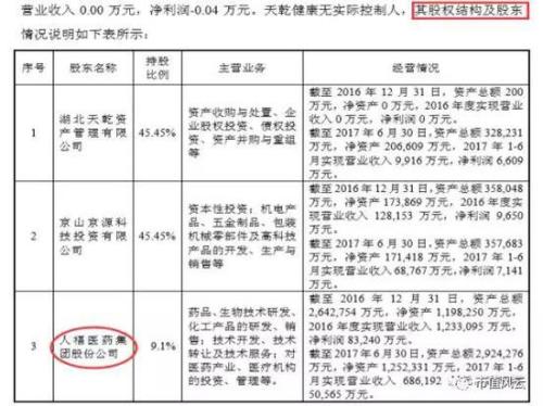 微信卖避孕套年赚百万是真的吗（解密避孕套年赚百万的内幕）