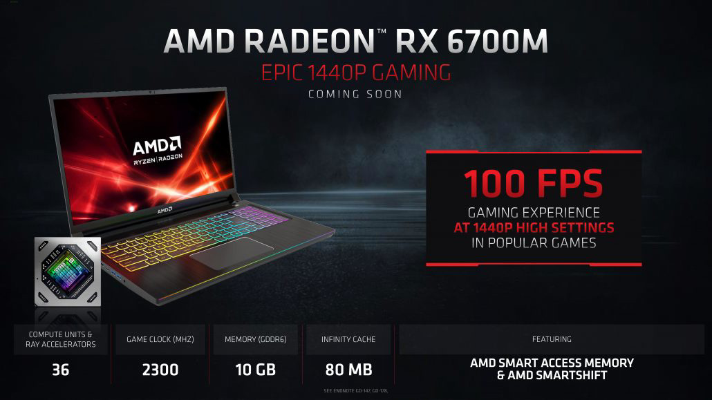 amd6700显卡怎么样（2023cpu性能天梯图）