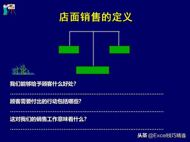 市场营销案例ppt课件赏析，教你如何写出高质量营销PPT