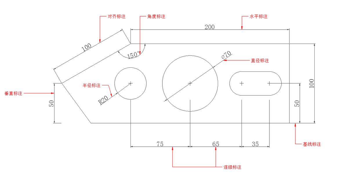 CAD常用尺寸标注命令