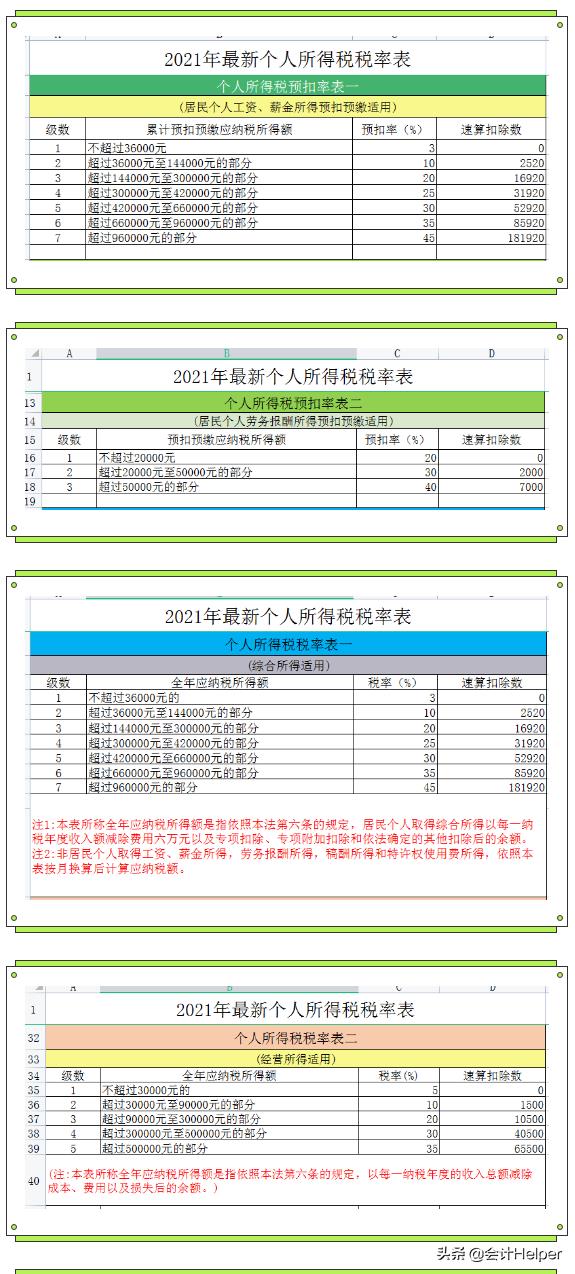 023年终奖个人所得税计算器（年终奖最新计算公式）"