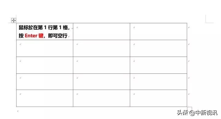 如何设置打勾的框（教你excel制作勾选的表格）