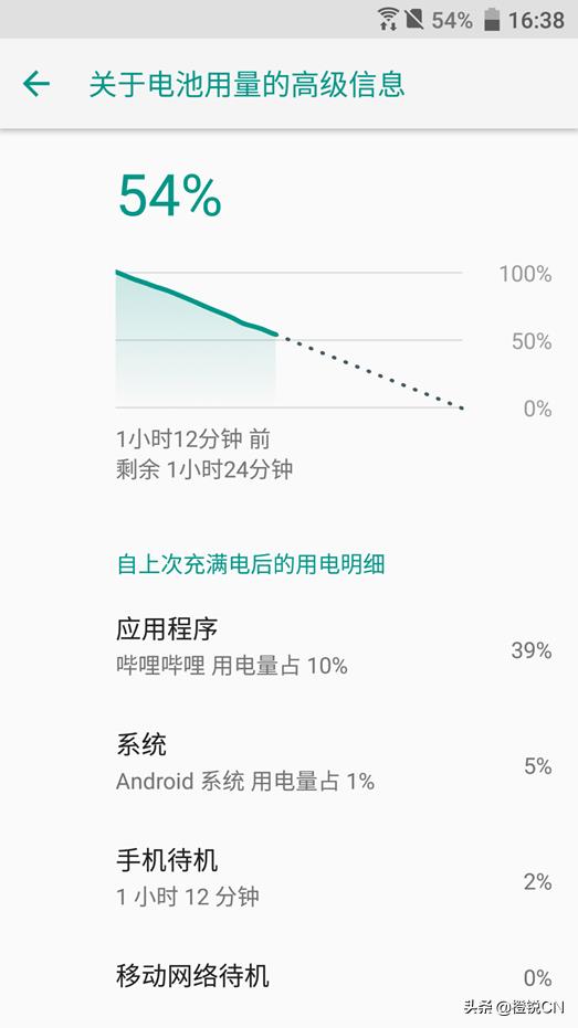 htc最新款超薄手机（htc最经典的一款手机）