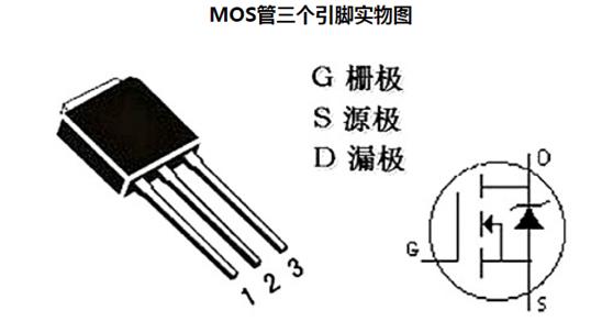 mos原理及作用（mos管的内部结构）