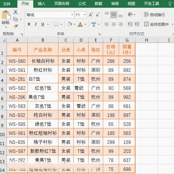 Excel表格的基本操作教程，覆盖表格制作的10大知识！