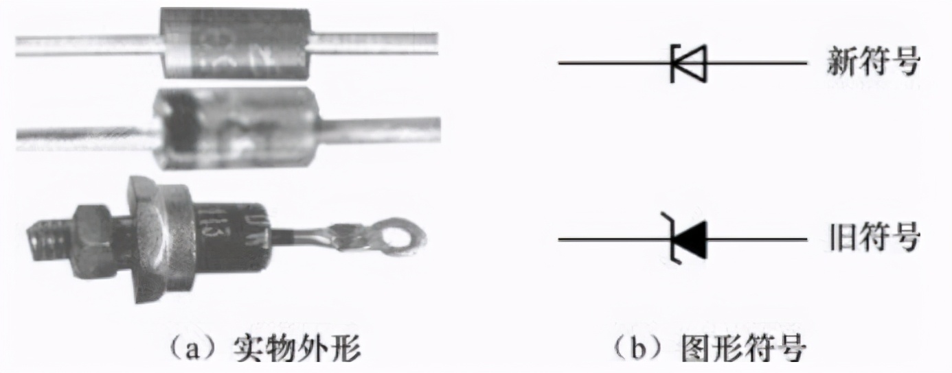 a7二极管管脚排列图（有关二极管管脚知识解析）