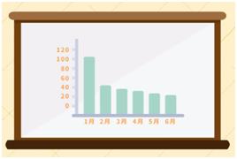 加油站会员系统定制（微信加油站会员管理系统操作）