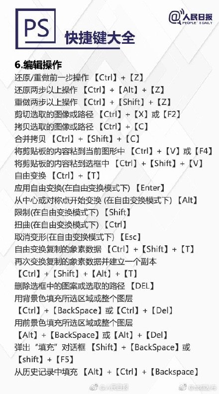 超实用PS快捷键大全，秒变修图达人