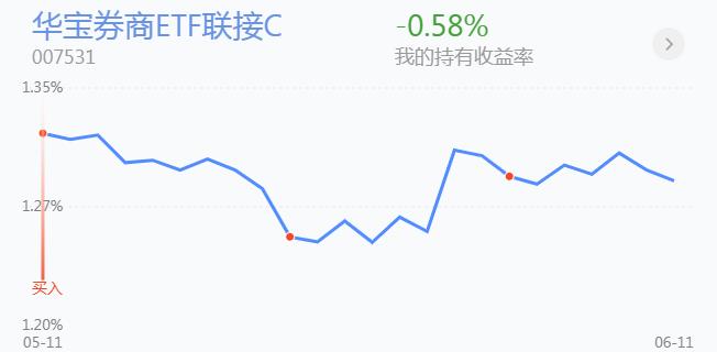 创业板什么意思，创业板发展历程及上市条件介绍