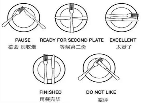 吃牛排刀叉的正确拿法图片（图解西餐刀叉的正确使用法）