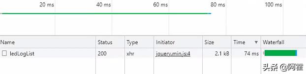 mysql亿级数据查询大约多久（mysql上亿数据秒级查询）