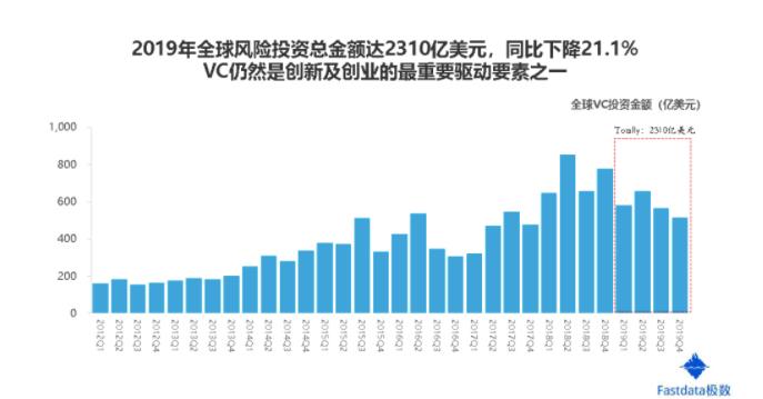 全球互联网趋势报告（浅谈互联网发展现状）