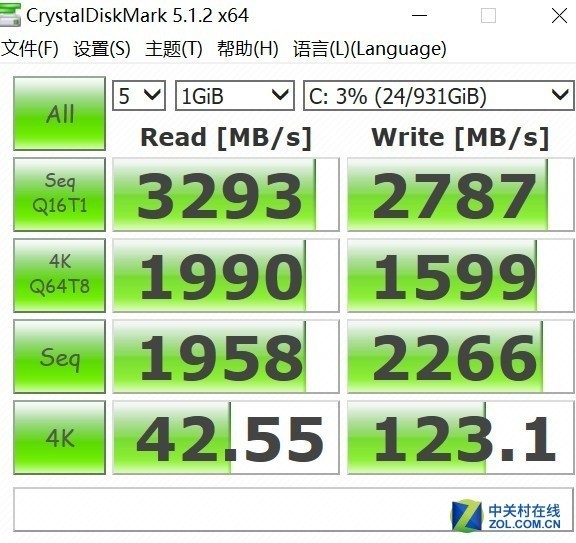 西部数据 WD Black NVMe SSD怎么样？