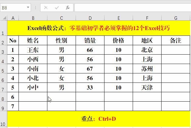 0个工作中最常用excel技巧图解（电脑制作excel表格全步骤）"