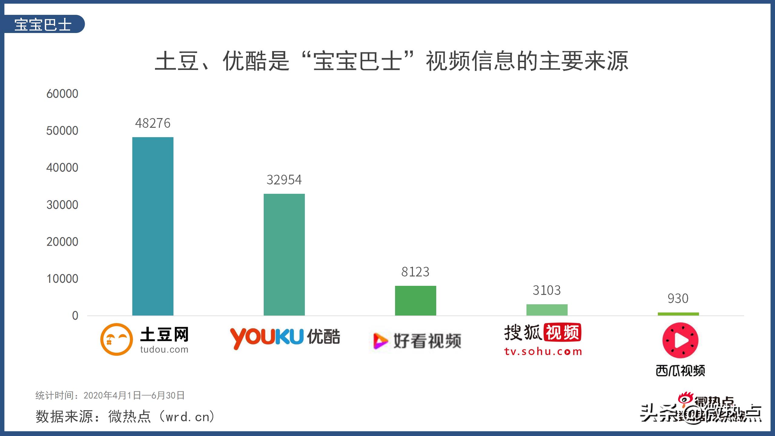 在线教育行业分析报告（市场回馈在线教育行业地位）