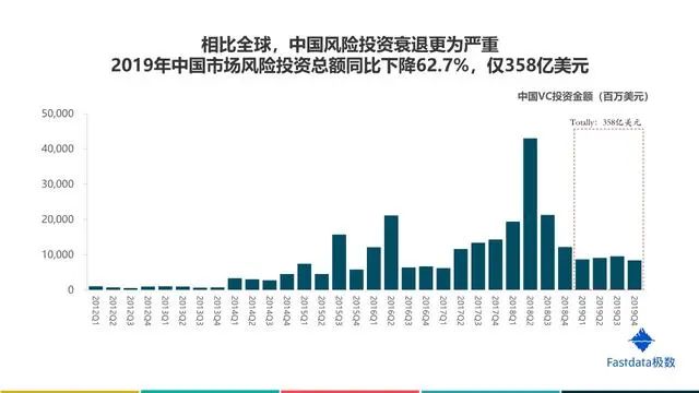 互联网行业报告在哪里可以查看，2020互联网行业前景分析