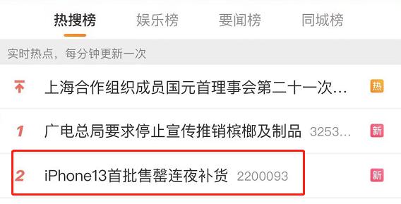 iPhone13首批售罄连夜补货（降价800元就杀疯了）