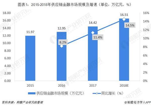 市场分析案例，最全案例分析带你掌握营销先机