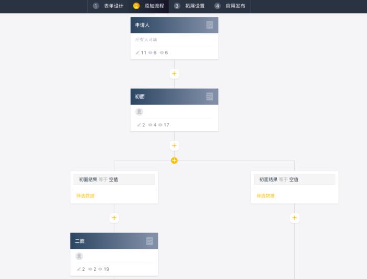 企业微信是什么意思，企业微信和微信的区别