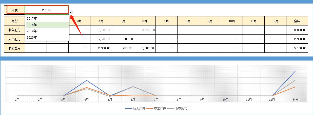 出纳做账用什么软件最好（出纳软件app推荐）