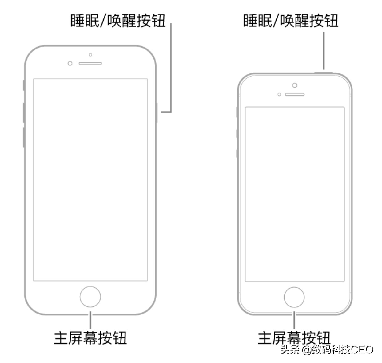 ipad总是自动重启怎么办（ipad自动重启的完美解决方案）