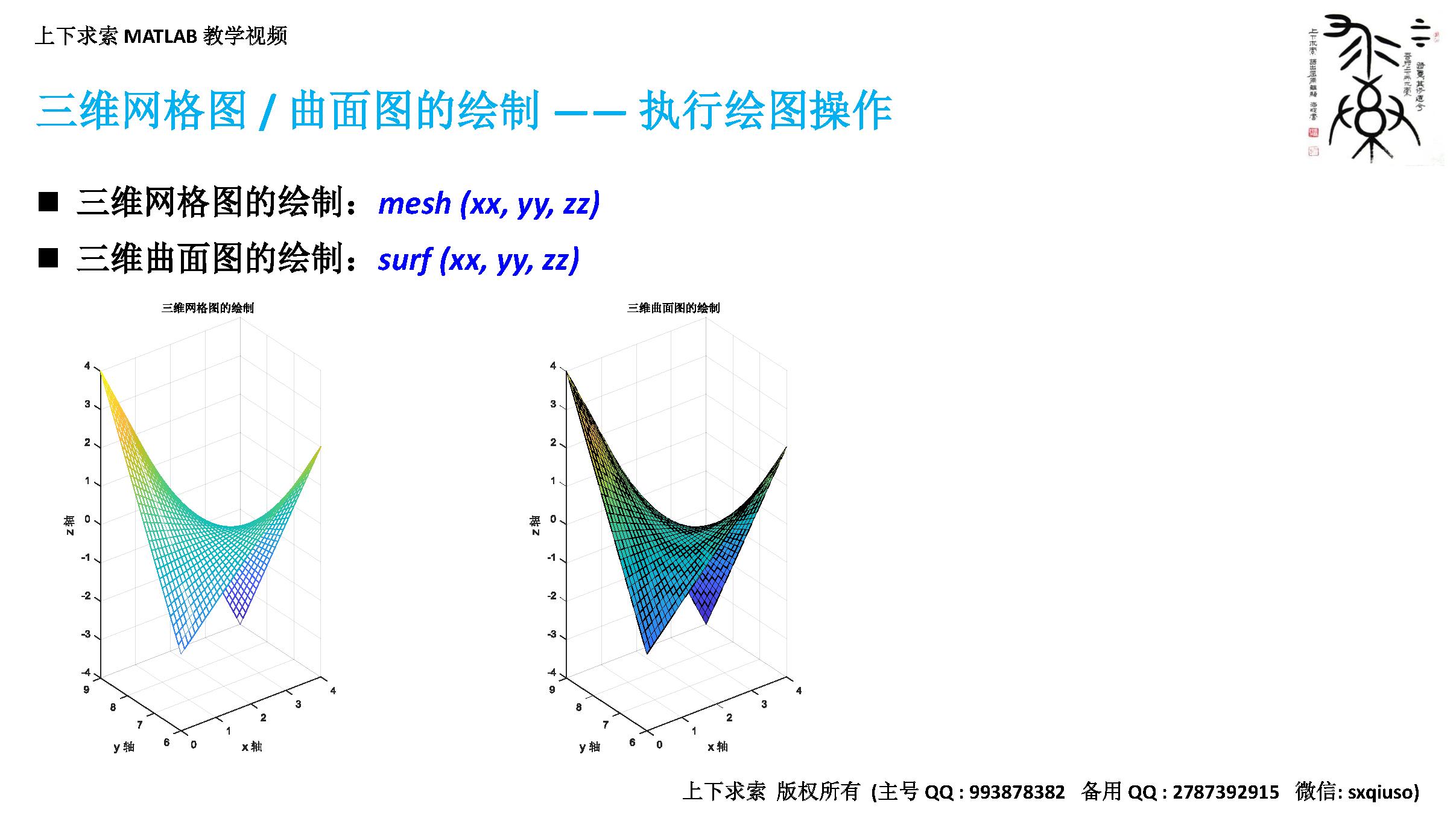 matlab画三维曲面的参数方程（怎么绘制三维图像）