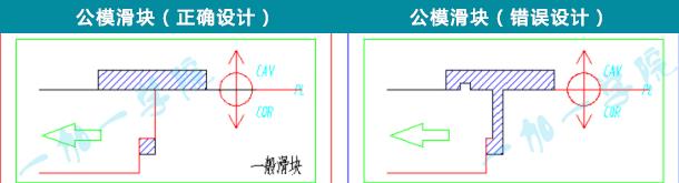 产品结构设计论坛（产品结构设计基本知识）