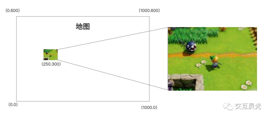 产品交互设计案例分析（简评交互设计优劣势）