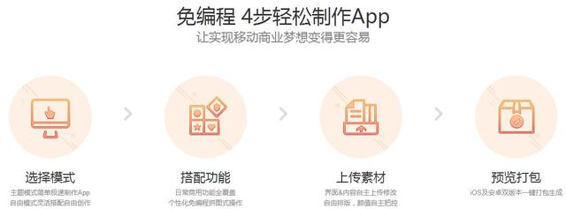 app是怎么赚流量费的，app流量变现盈利模式