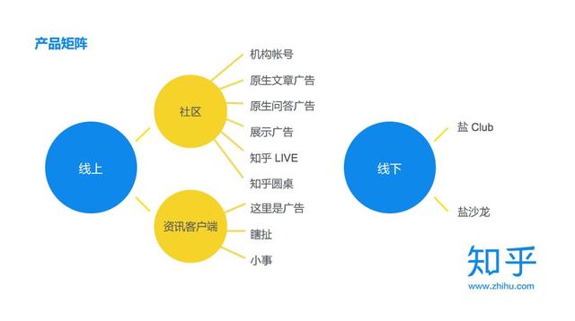 互联网免费引流推广工具，提高引流推广的效率