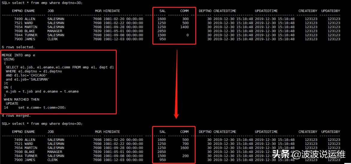 oracle更新多个字段的数据（oracle更新字段的数据了解）