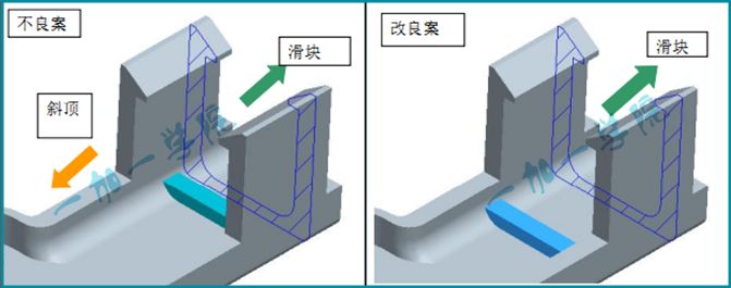 产品结构设计论坛（产品结构设计基本知识）