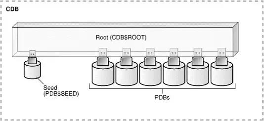 pdb数据库是什么数据（pdb蛋白质数据库使用方法）