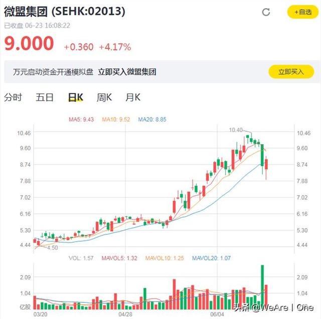 如何微信开店，手机微信开店流程图解