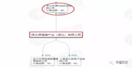 微信卖避孕套年赚百万是真的吗（解密避孕套年赚百万的内幕）