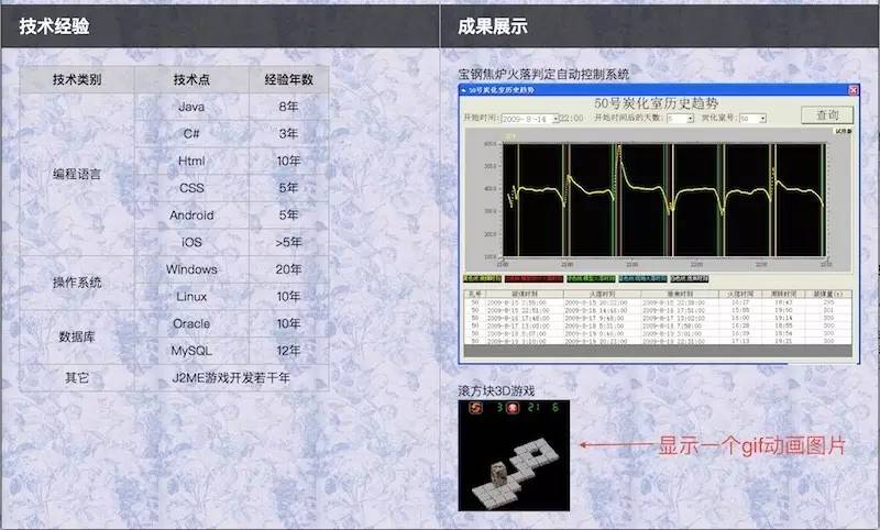 body背景图片自适应设置（前端背景图片自适应的代码推荐）