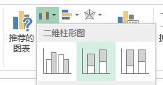 excel柱状图和折线图组合怎么做（成本数据分析图表对比）